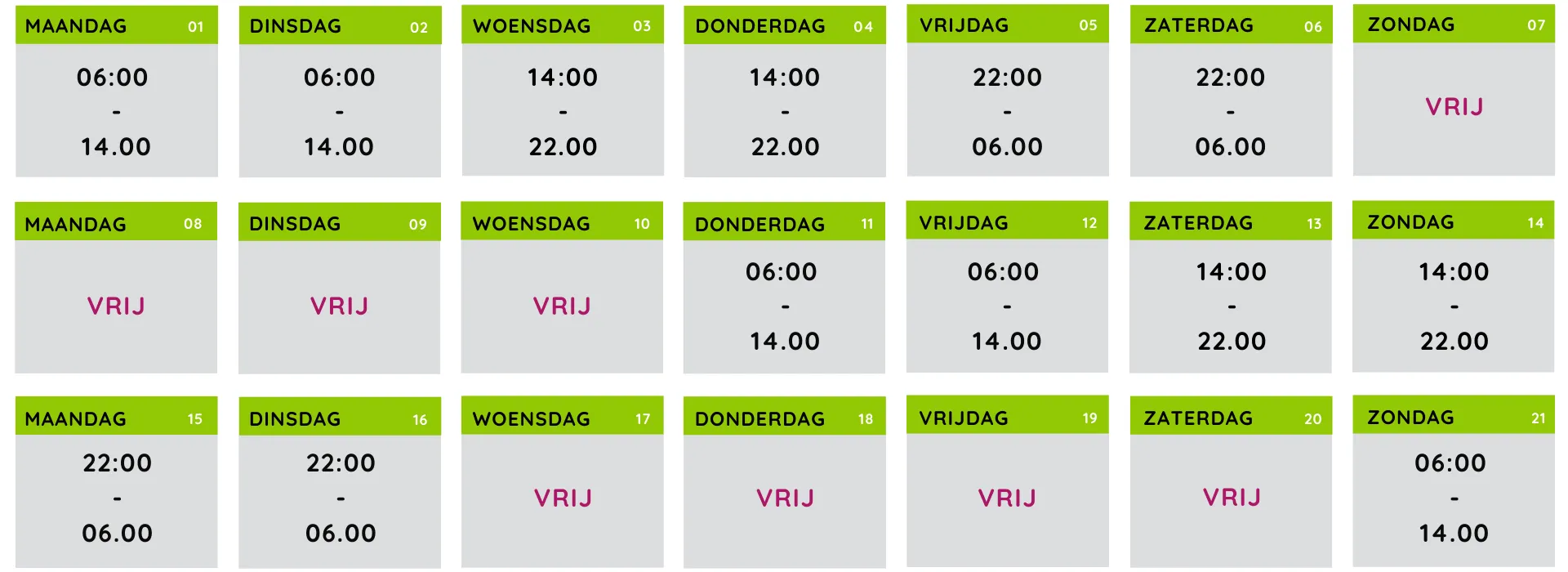 5 Tabel van een 5-ploegenrooster